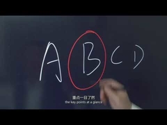 Smart Interactive Whiteboard