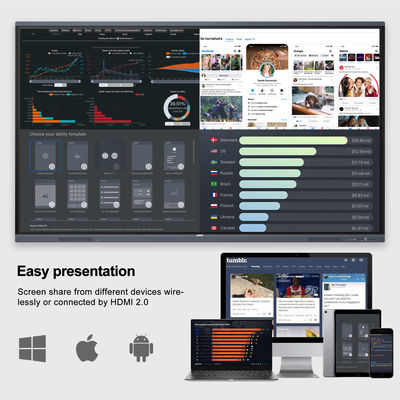 H10 86 '' panneau d'affichage interactif de tableau blanc interactif intelligent multi-touch