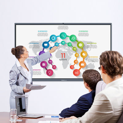 Écran plat interactif de conseil futé de réunion de bureau de Digital d'écran d'affichage à cristaux liquides de 65 pouces