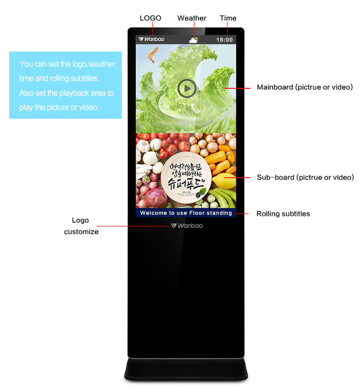 totem de la publicité de 55 pouces extérieur avec l'affichage d'affichage à cristaux liquides d'écran tactile pour le système d'androïde d'option